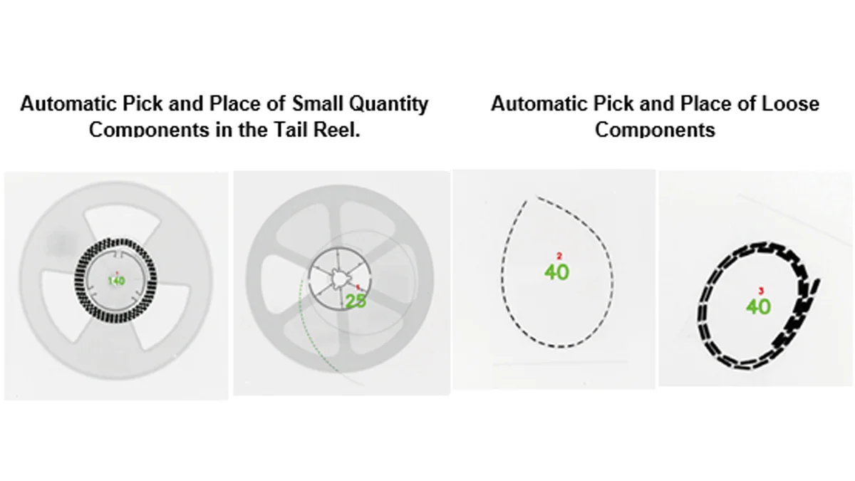 Automatic-Pick-and-Place-of-Loose-Components