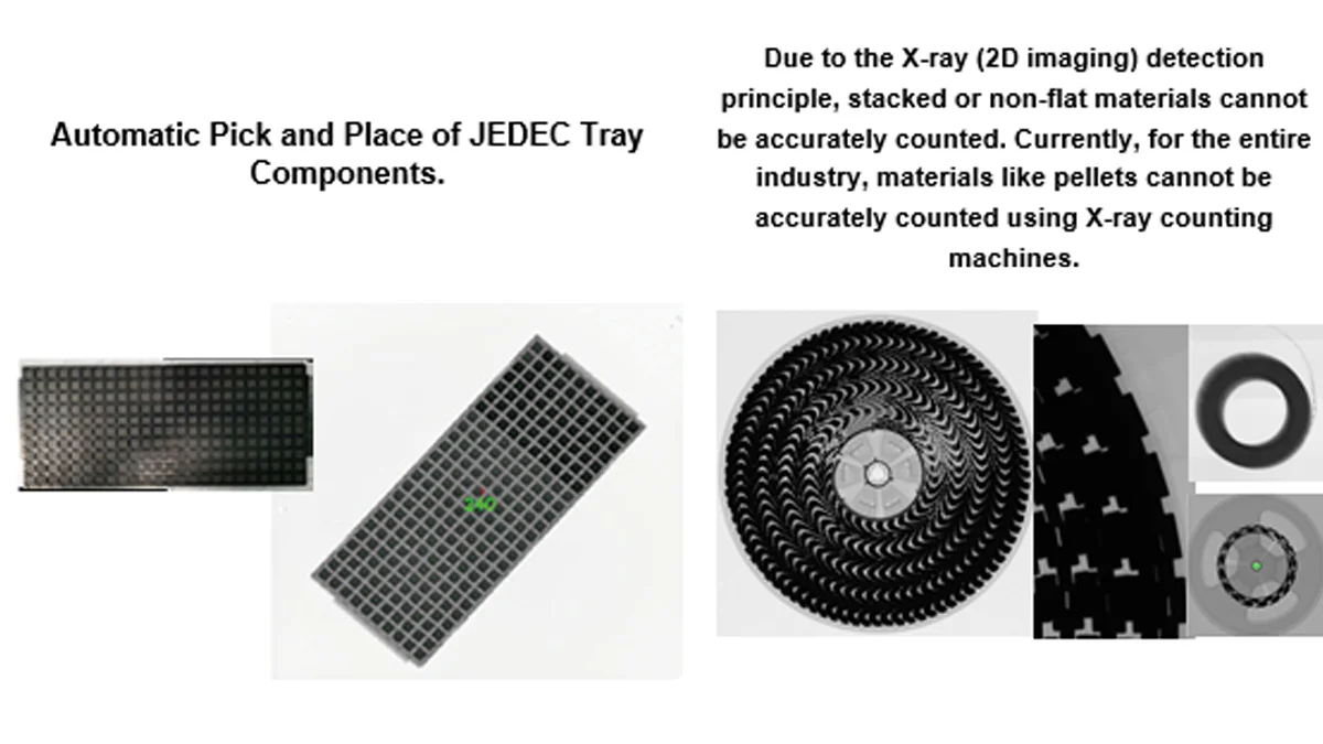 Automatic-Pick-and-Place