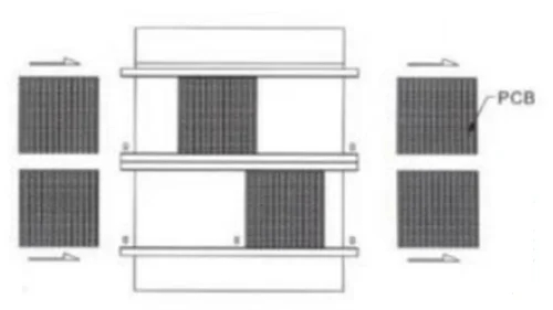 Dual-Rail-PCB-Conveyor