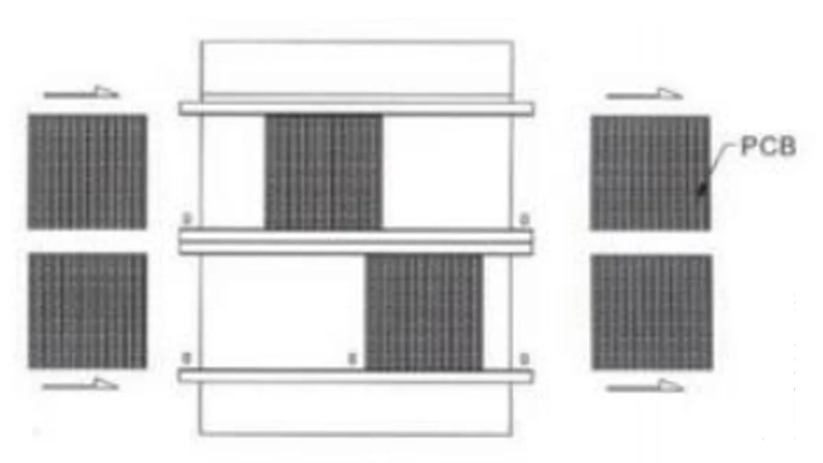 PCB Inspection and Transfer in One Workstation Dual-Rail-PCB-Conveyor