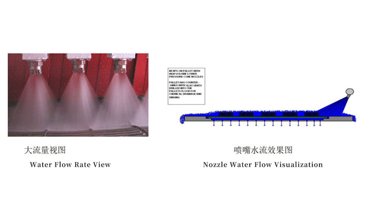 Inline Water-Based PCBA Cleaning Machine Water Flow Rate View