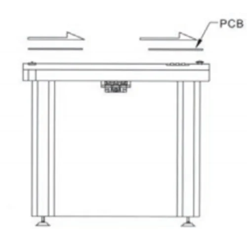Inspection-High-End-Conveyor Schematic diagram of the control console