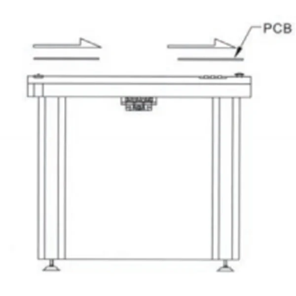 Inspection-High-End-Conveyor Schematic diagram of the control console