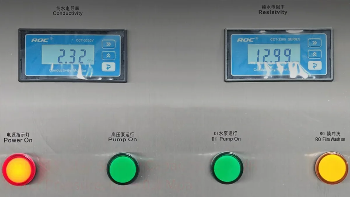 Integrated Industrial Water System